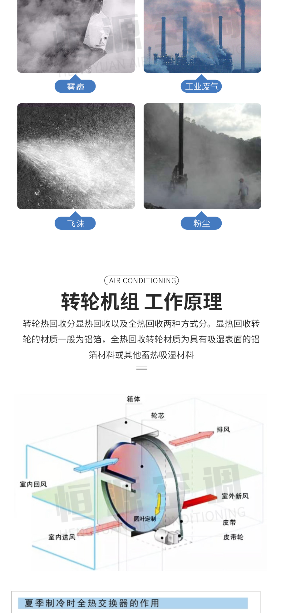 熱回收轉(zhuǎn)輪_02.jpg